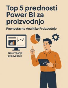 Top 5 prednosti power bi za proizvodnjo