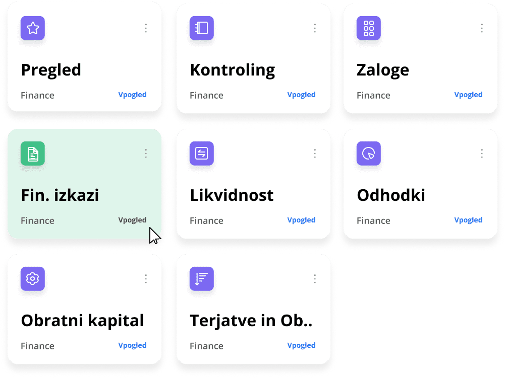 Digitalni CFO moduli